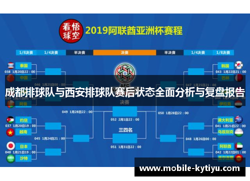成都排球队与西安排球队赛后状态全面分析与复盘报告