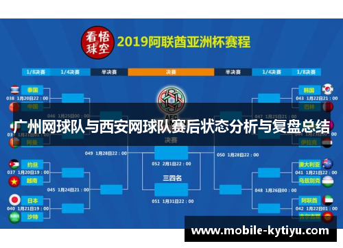 广州网球队与西安网球队赛后状态分析与复盘总结
