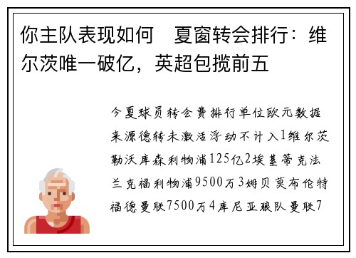 你主队表现如何❔夏窗转会排行：维尔茨唯一破亿，英超包揽前五